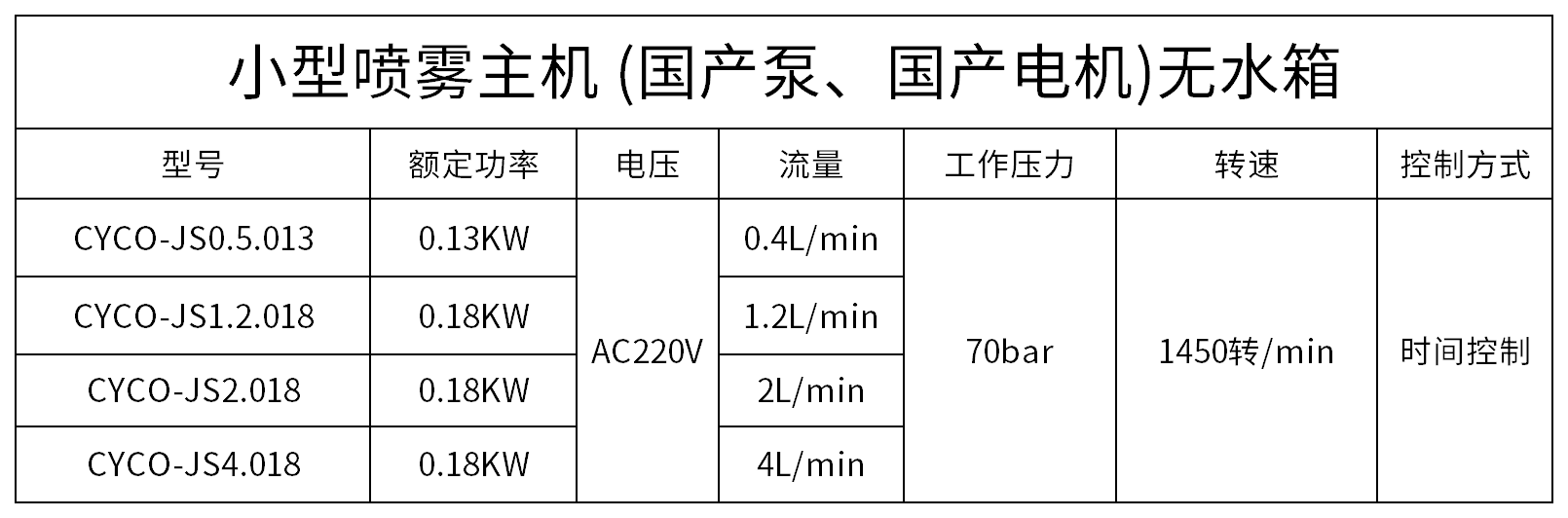 小型噴霧主機.png